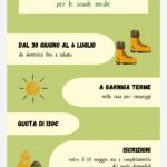 Campeggio Medie a Garniga